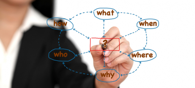 Probleemanalyse - 2026 (1-daagse)