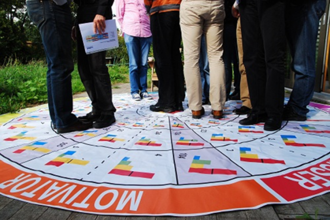 Discover & Improve your Team